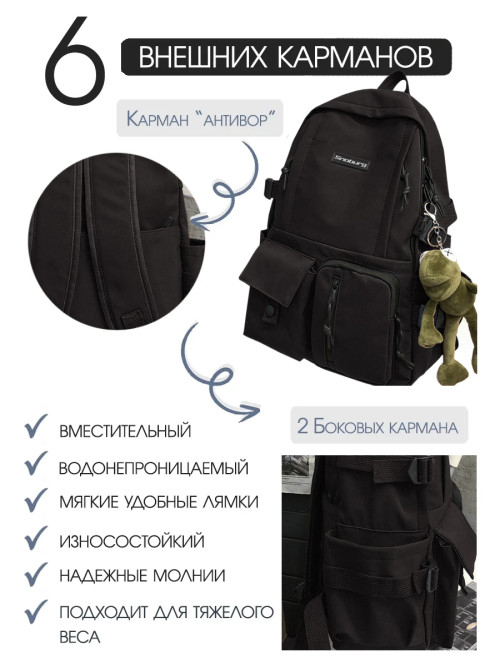 Рюкзак женский Snoburg SN300 черный