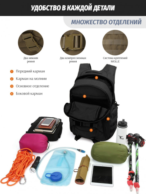 Рюкзак мужской тактический Snoburg SN9004 черный