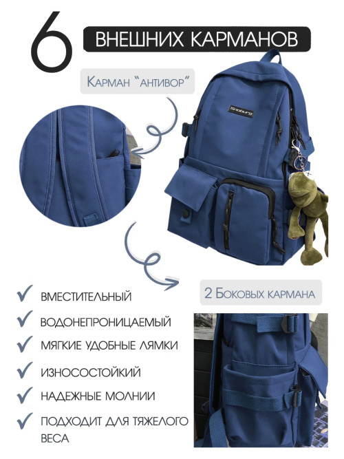 Рюкзак женский Snoburg SN300 синий