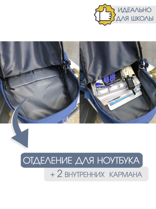 Рюкзак женский Snoburg SN300 синий