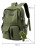 Рюкзак женский Snoburg SN300 зеленый