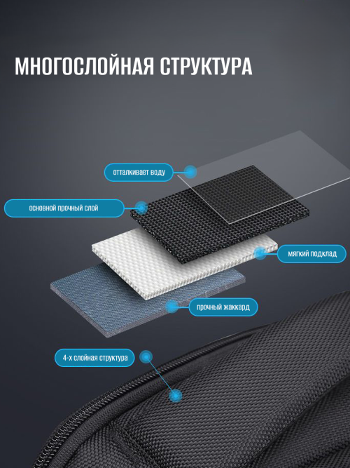 Рюкзак мужской Snoburg SN9910 черный