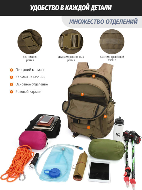 Рюкзак мужской тактический Snoburg SN9004 мох