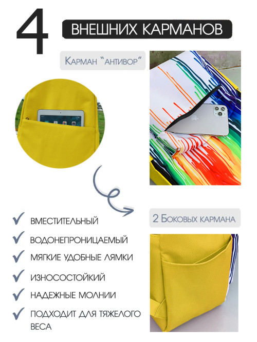 Рюкзак женский Snoburg ming желтый