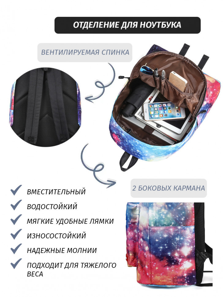 Купить рюкзак для девочки snoburg + пенал в комплекте синий космос со скидкой за 1 690 руб.
