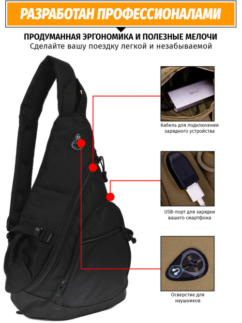 Однолямочный рюкзак Snoburg 5908 Black